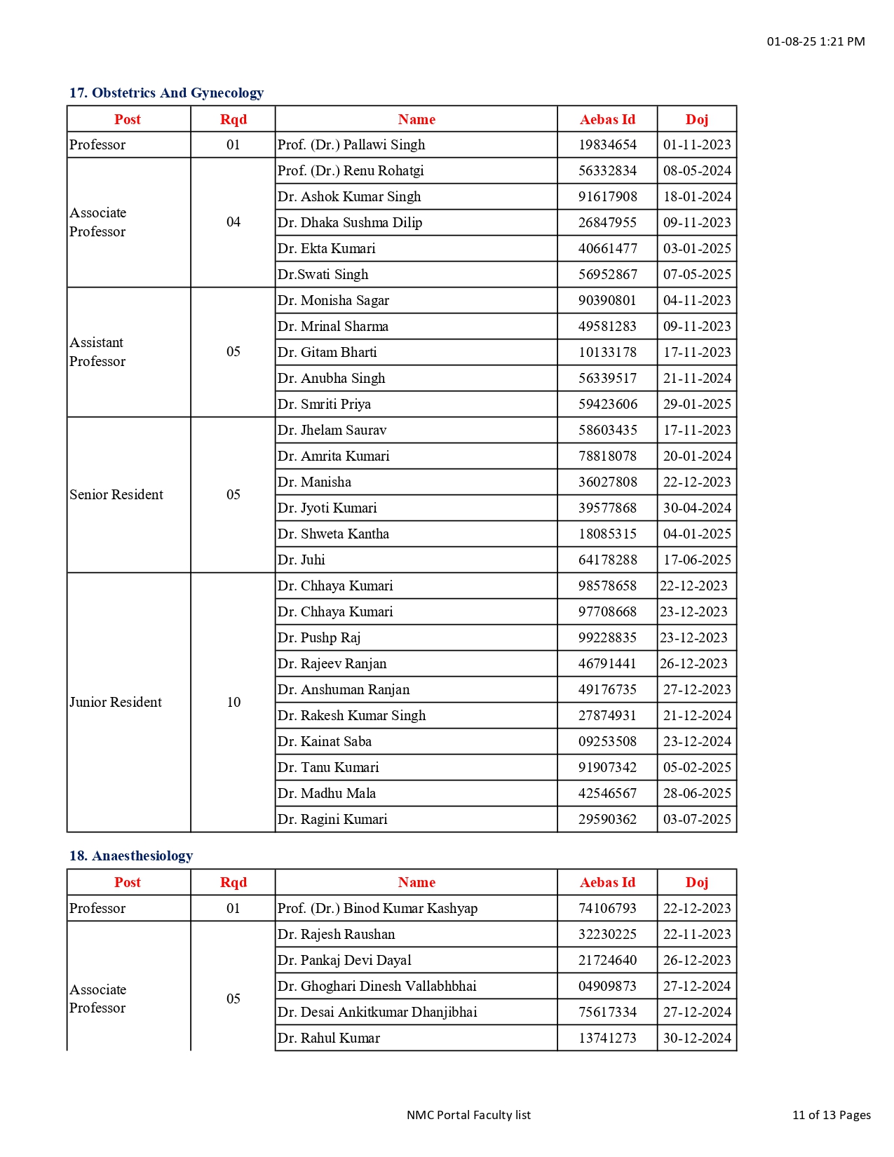 HMCH Faculty list (11)